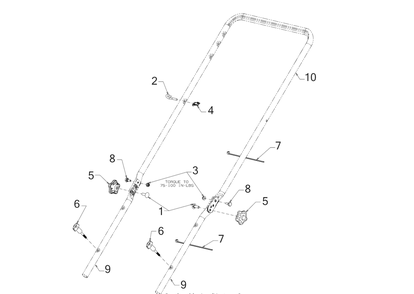 Handle Diagram and Parts List for SC100HW (11AB9M5710)(2019) Cub Cadet Lawn Mower